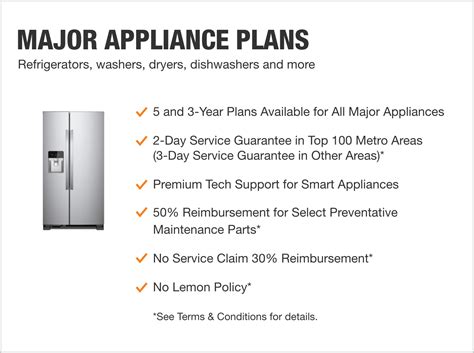The Home Depot Protection Plans - The Home Depot