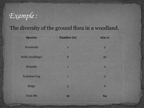 Image result for Simpsons Index Explanation