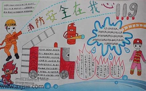 消防安全儿童画,消防安全主题绘画作品 - 第2页 - 毛毛简笔画
