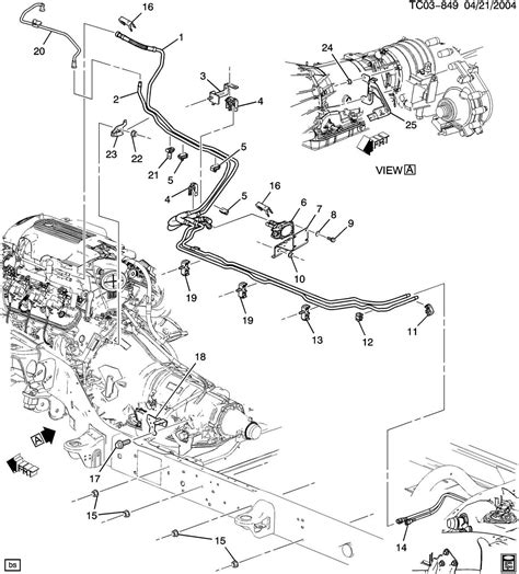 Exploring the Fuel Line System of a 2005 Chevy Tahoe