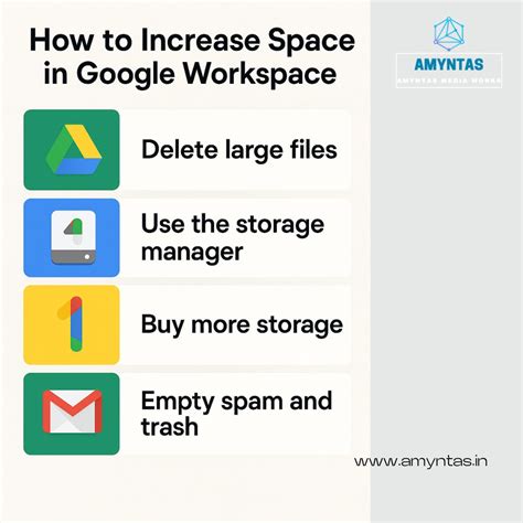 How to Increase Space in Google Workspace – Easy Guide