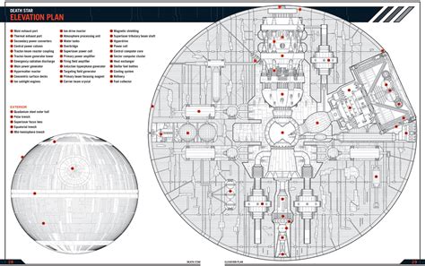HAZOP Update – Death Star - PIPE SYSTEM CONSULT