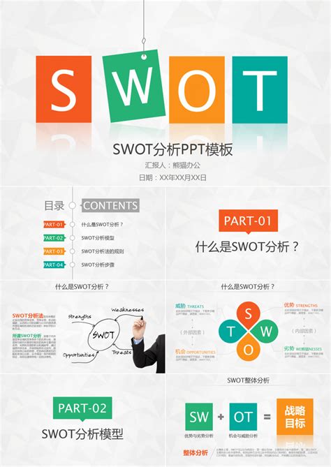 什么是swot分析（SWOT分析案例） - 汇达财经