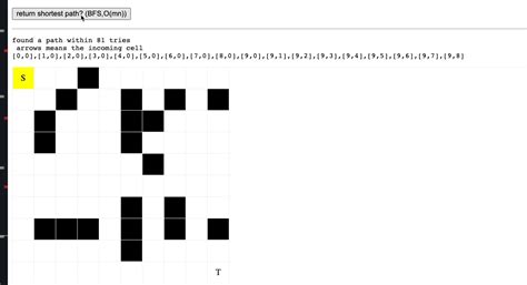 Image result for Simple Maze Solving Algorithm