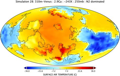Climate Of Venus