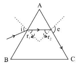 In the above example, find the angle of incidence at face `AB`, so that ...