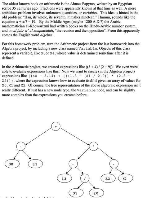 Image result for Never Write Code Like This Java