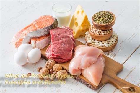 Image result for Protein Sequencing Methods