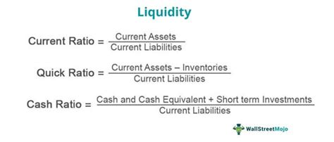 Image result for Liquidity Formula