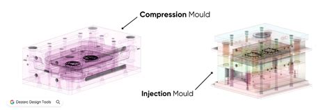 Compression Mould Design 的图像结果