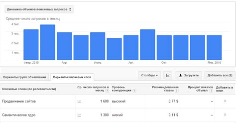 Image result for Search Engine Promotion