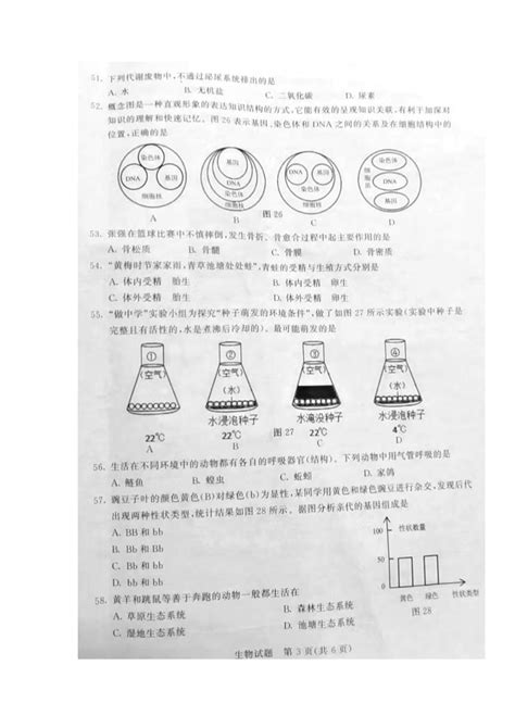 2022年江苏省泰州市初中学业水平考试生物试题（图片版，无答案）-21世纪教育网