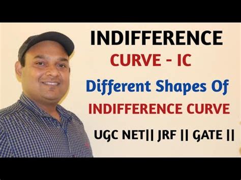 Indifference curve - Different shapes of indifference curve - Risk and ...