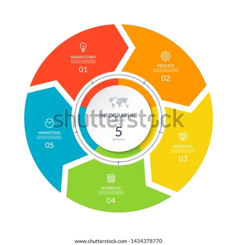 Cycle Chart 的图像结果