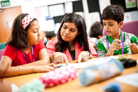 Behind the scenes: Film analysis and review | British Council