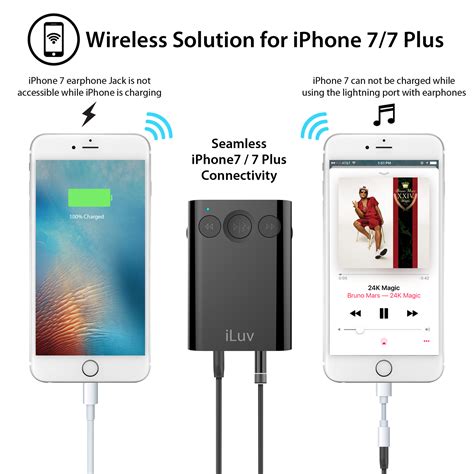 iLuv: i111BT - Bluetooth Audio Splitter | at Mighty Ape NZ