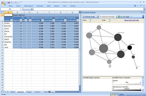 NodeXL Tutorial 的图像结果