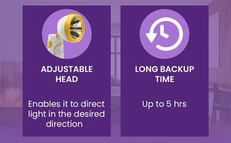 Buy Bajaj Hyperion RC Led Portable Torch Cum Table Lamp (Pack of 1 ...