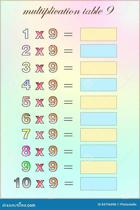 Multiplication Table of Nine with Empty Space To Write Stock ...
