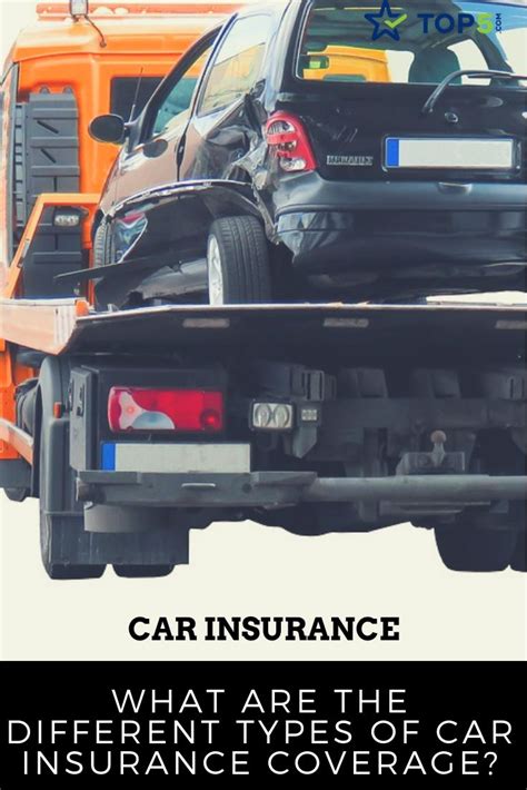 Image result for Different Types of Auto Insurance Coverage