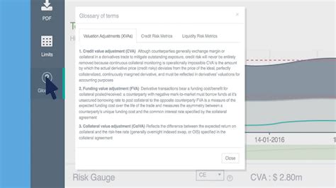 Image result for Open Source Risk Engine