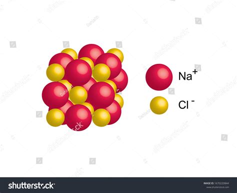Sodium Chloride Molecule Diagram