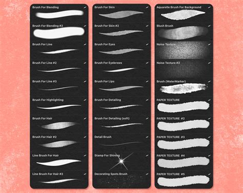 ArtStation - Aesthetic Character Drawing Brushes for Procreate | Brushes