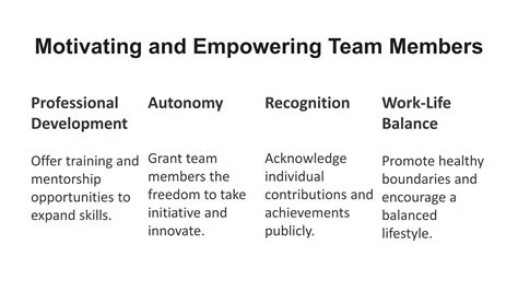Management Techniques 的图像结果