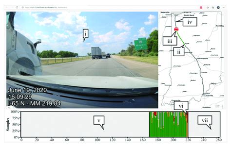 Image result for Real-Time Data Collection System