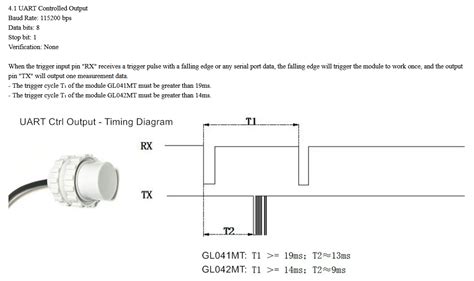 Image result for UART Based Sensor for Arduino