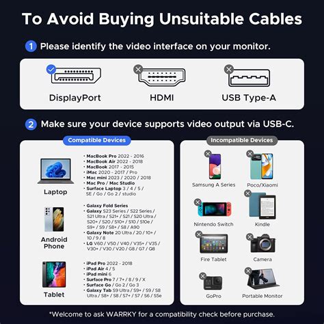 Warrky USB C to DisplayPort Cable - 4K 60Hz - India | Ubuy