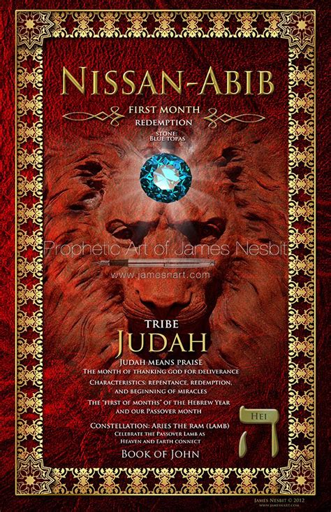 Jewish Calendar Abib - Printable Word Searches