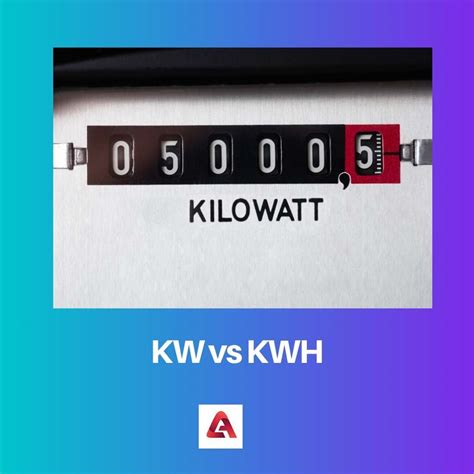 KW vs KWH: differenza e confronto
