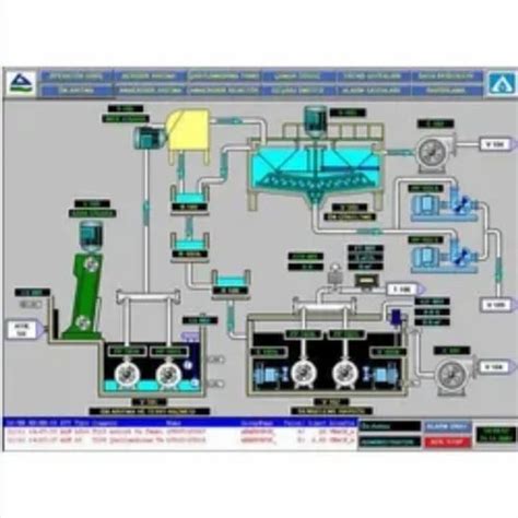 SCADA Development - SCADA Systems for Pharma Trader - Wholesaler ...