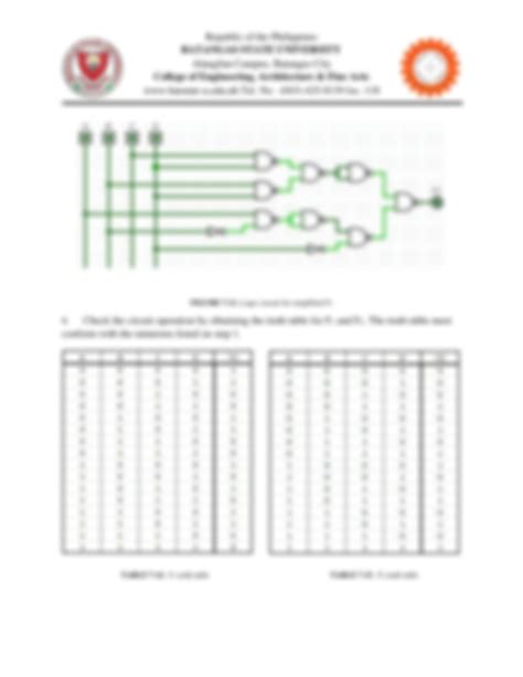 Image result for Karnaugh Map Method Loop Rules