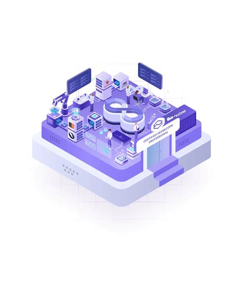 Image result for Practical DevSecOps DevSecOps Certification