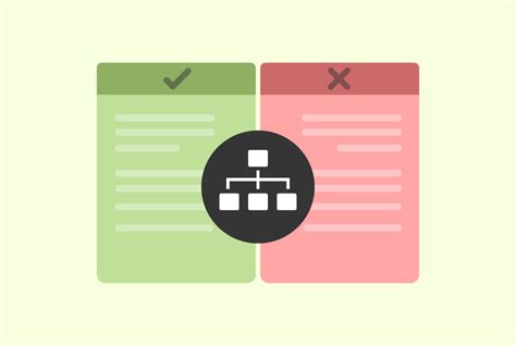 Impact On Data Structures and Operations 的图像结果
