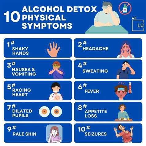 Image result for Alcohol Detox Process