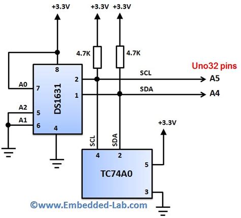 Image result for I²C Tutorial