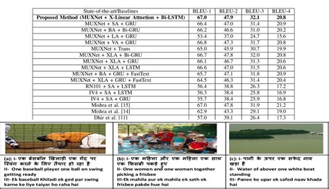 Image result for Encoder and Decoder in Hindi