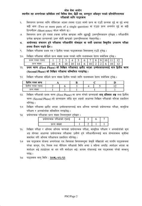 Image result for Narayan Seva Me Computer Operator Job