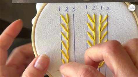 Feather Stitch Tutorial 的图像结果