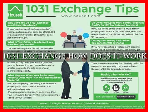 Image result for Explain 1031 Exchange