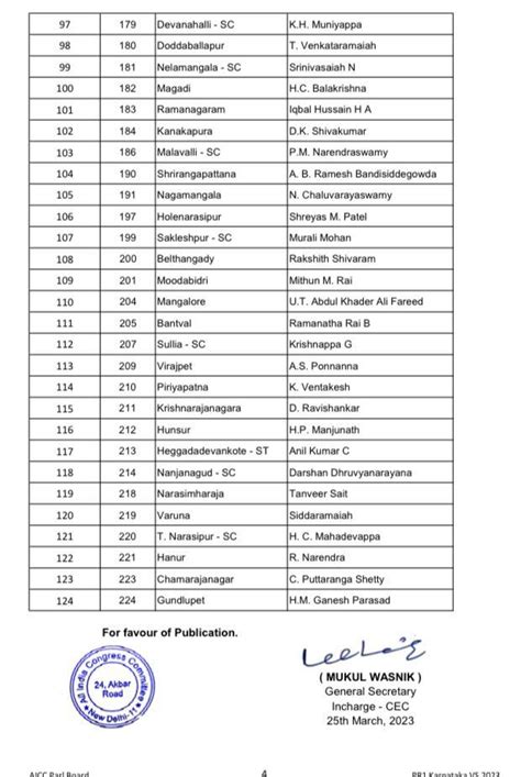 Highlights on March 25, 2023 - India Today