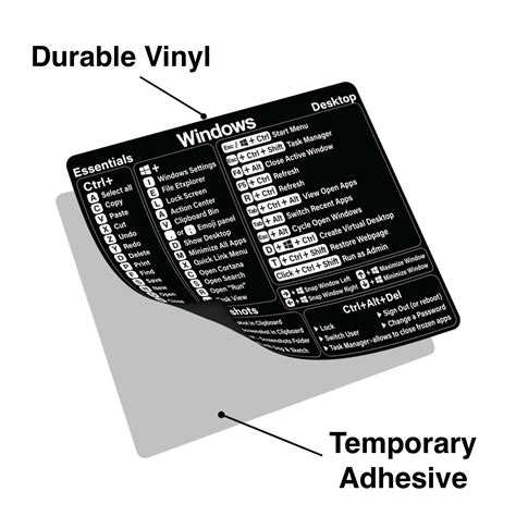 Image result for Keyboard Shortcut Stickers