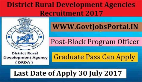 District Rural Development Agency Recruitment 2017– 18 Block Program ...