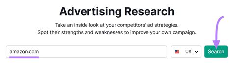 Image result for PPC Campaign Automation