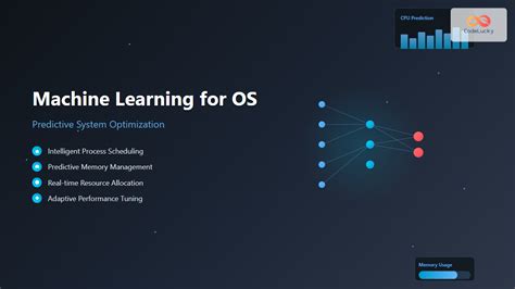 Image result for Machine Learning OS Scheduling
