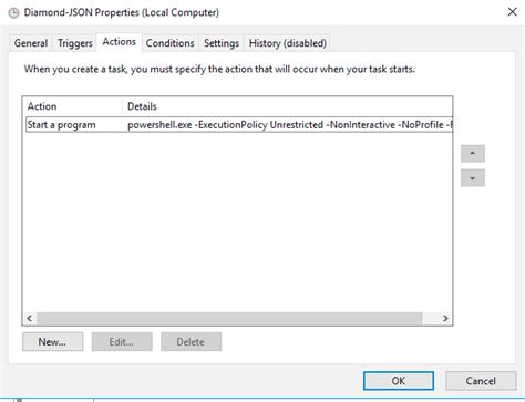 Image result for Task Scheduler Not Running PowerShell Script