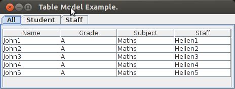 Image result for Array Java Table
